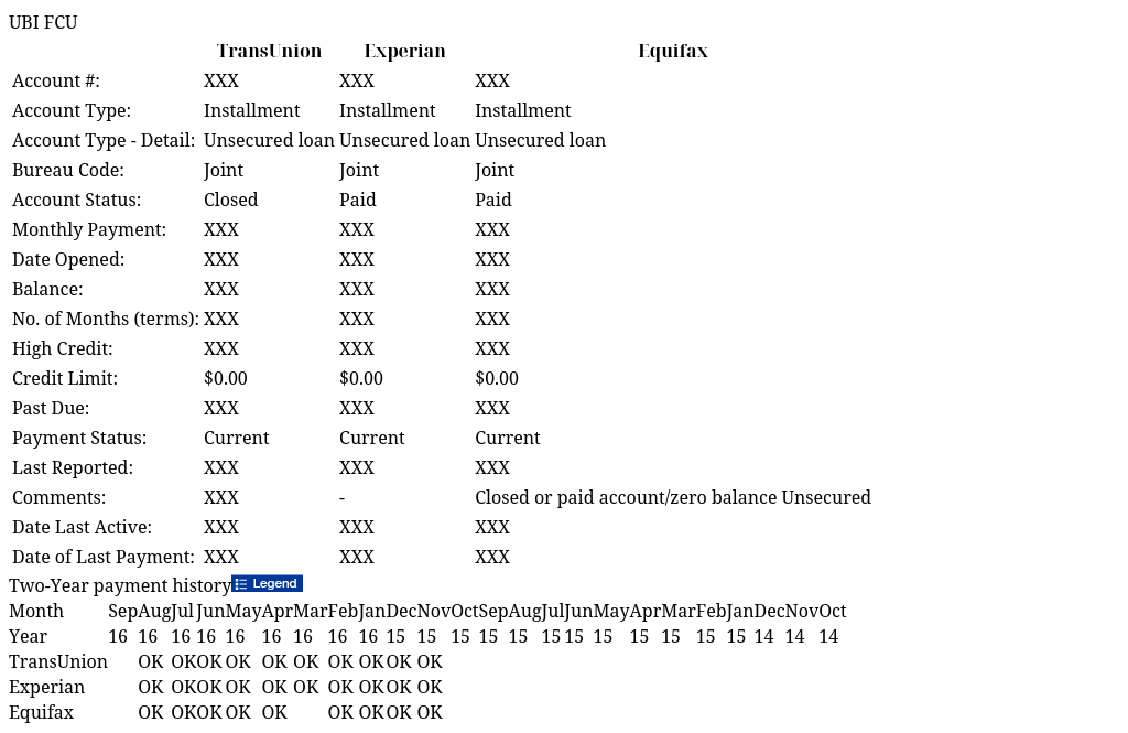 UBI FCU IdentityIQ Report